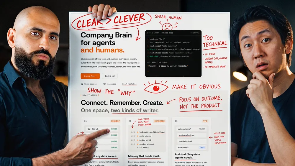 Helping this founder build a $ million landing page, Leon Abboud on YouTube